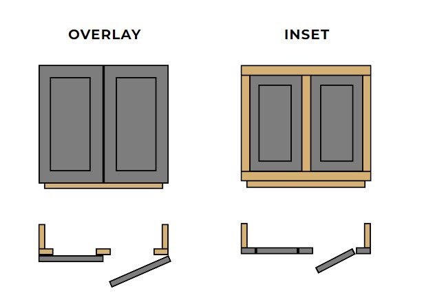 White Shaker Inset Cabinets | Premium Kitchen Cabinets in Corona, CA